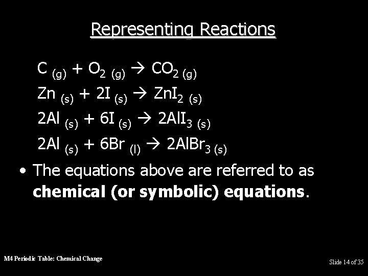 Representing Reactions C (g) Zn + O 2 (s) (g) CO 2 (g) +