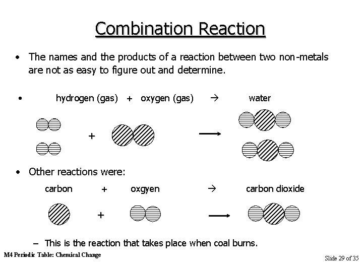 Combination Reaction • The names and the products of a reaction between two non-metals