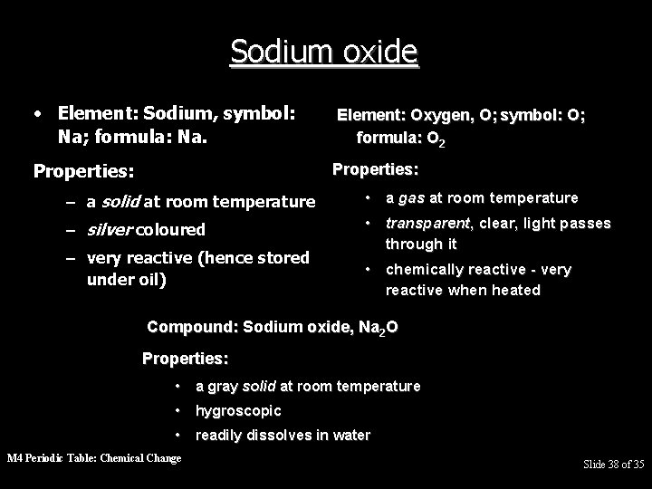 Sodium oxide • Element: Sodium, symbol: Na; formula: Na. Element: Oxygen, O; symbol: O;