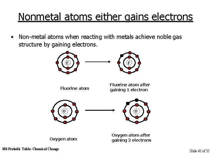 Nonmetal atoms either gains electrons • Non-metal atoms when reacting with metals achieve noble