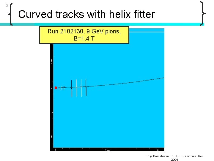 13 Curved tracks with helix fitter Run 2102130, 9 Ge. V pions, B=1. 4
