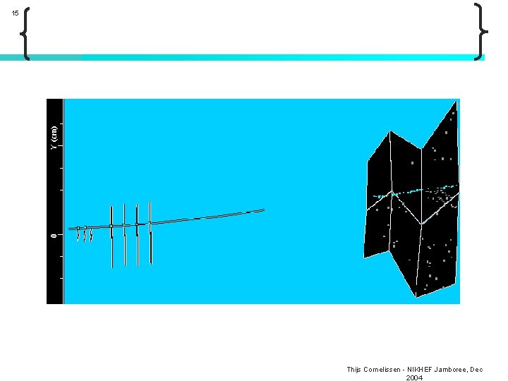15 Thijs Cornelissen - NIKHEF Jamboree, Dec 2004 