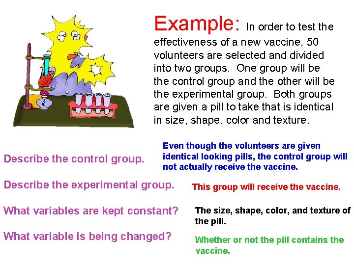 Example: In order to test the effectiveness of a new vaccine, 50 volunteers are