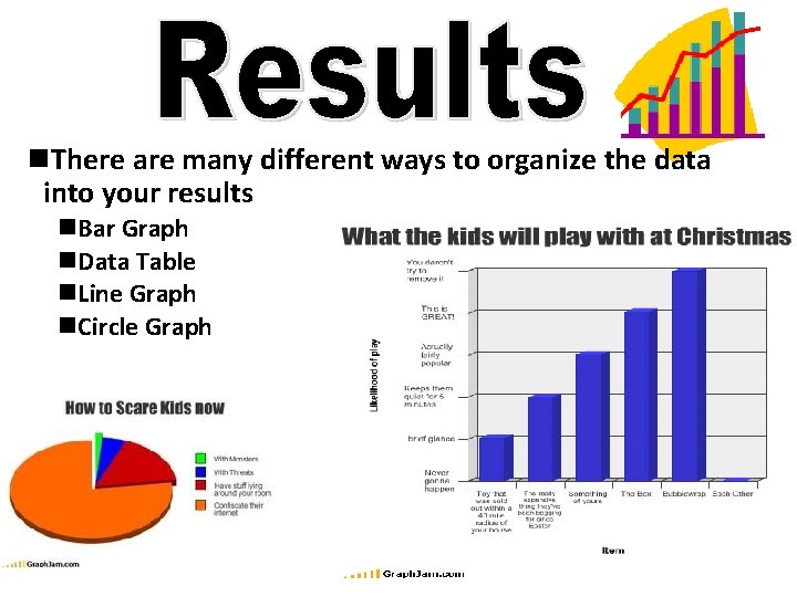 n. There are many different ways to organize the data into your results n.