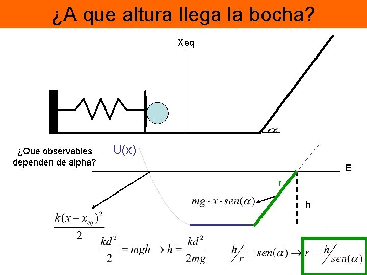 ¿A que altura llega la bocha? Xeq ¿Que observables dependen de alpha? U(x) E