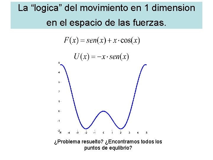La “logica” del movimiento en 1 dimension en el espacio de las fuerzas. ¿Problema