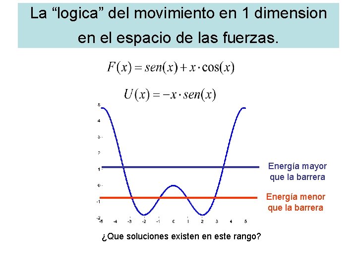 La “logica” del movimiento en 1 dimension en el espacio de las fuerzas. Energía