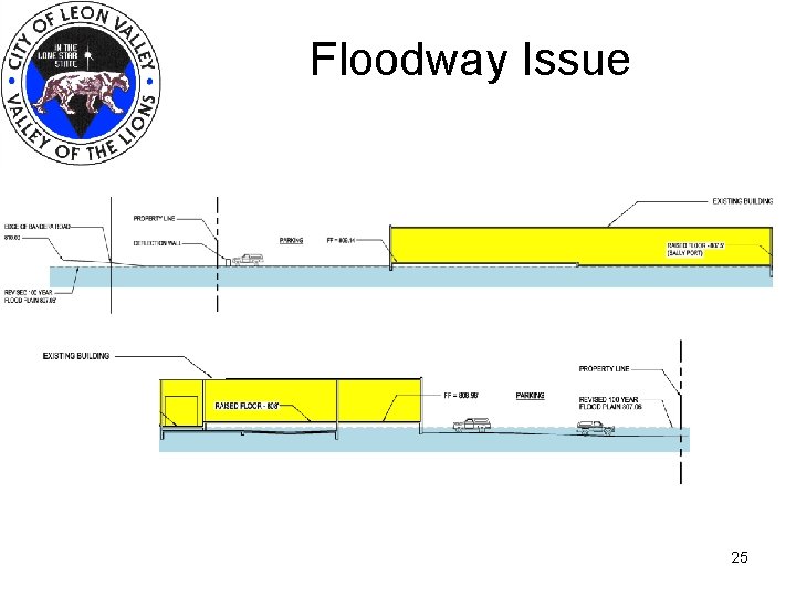 Floodway Issue 25 