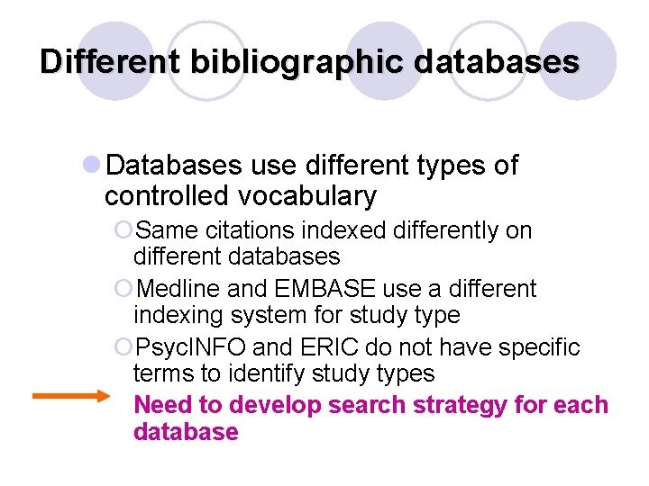 Different bibliographic databases l Databases use different types of controlled vocabulary ¡Same citations indexed