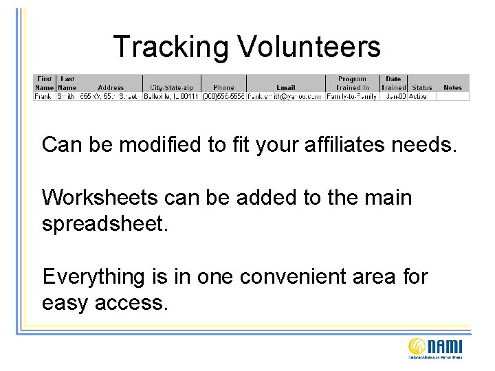 Tracking Volunteers Can be modified to fit your affiliates needs. Worksheets can be added