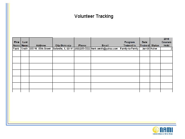 Volunteer Tracking 