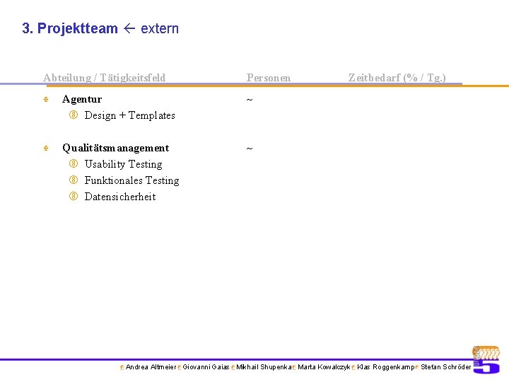 3. Projektteam extern Abteilung / Tätigkeitsfeld Personen X Agentur Design + Templates ~ X