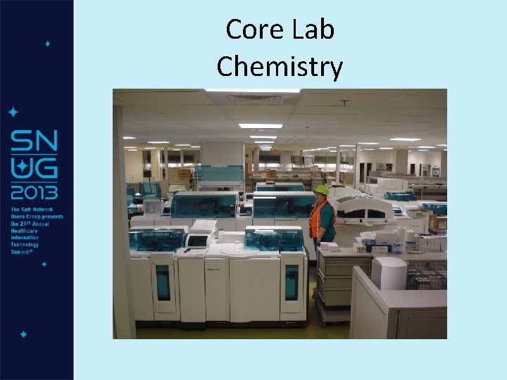 Core Lab Chemistry 