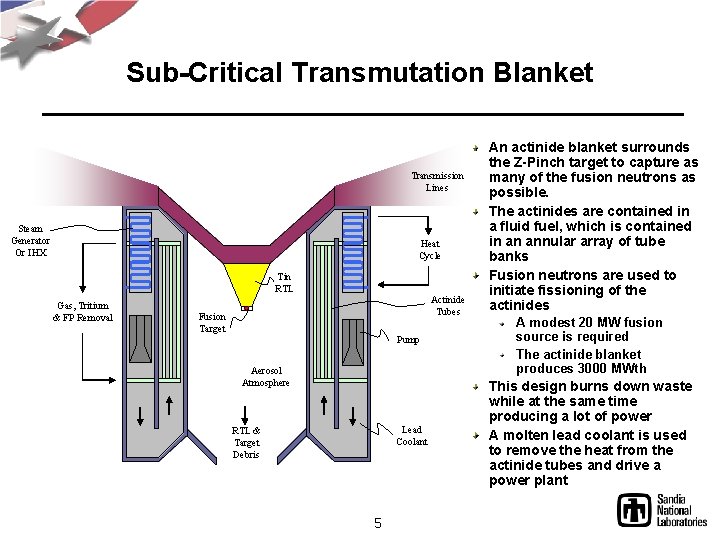 Sub-Critical Transmutation Blanket Transmission Lines Steam Generator Or IHX Heat Cycle Tin RTL Gas,
