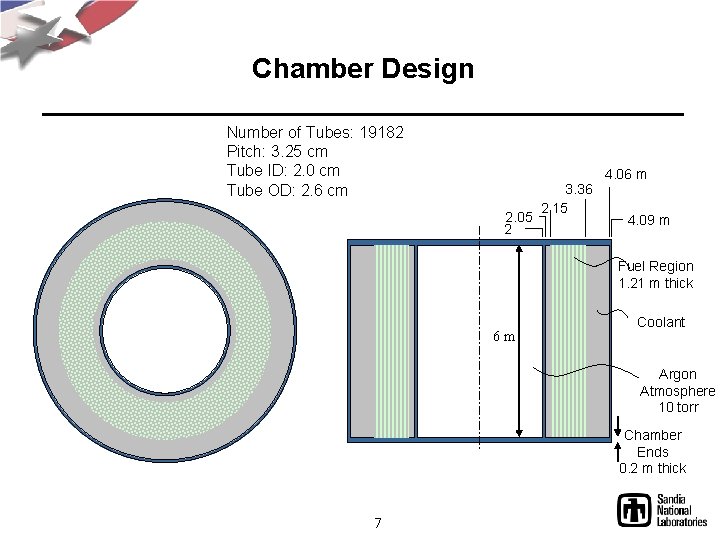 Chamber Design Number of Tubes: 19182 Pitch: 3. 25 cm Tube ID: 2. 0