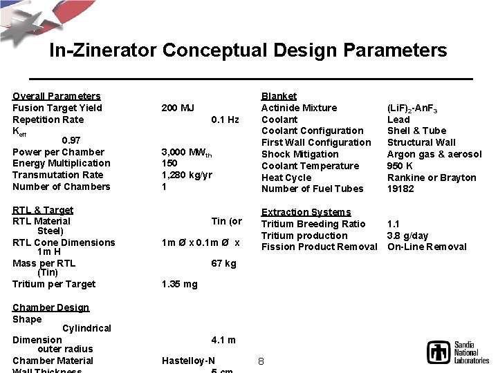 In-Zinerator Conceptual Design Parameters Overall Parameters Fusion Target Yield Repetition Rate Keff 0. 97