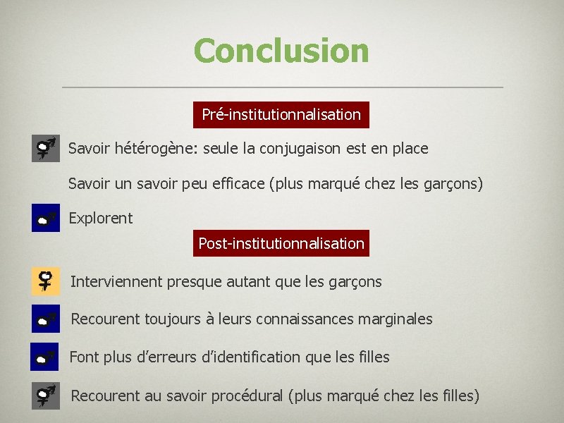 Conclusion Pré-institutionnalisation Savoir hétérogène: seule la conjugaison est en place Savoir un savoir peu