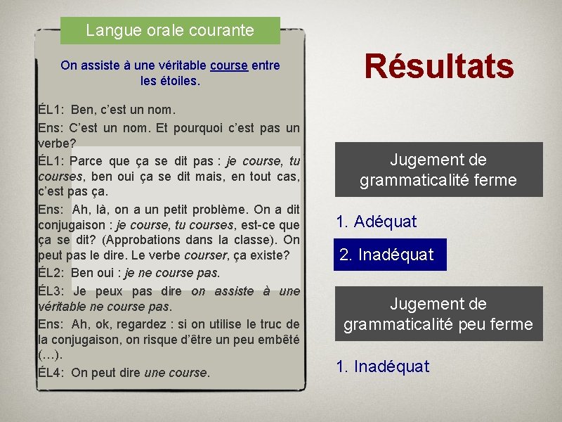 Langue orale courante On assiste à une véritable course entre les étoiles. ÉL 1: