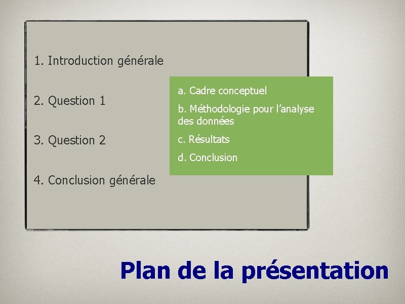 1. Introduction générale a. Cadre conceptuel 2. Question 1 b. Méthodologie pour l’analyse des