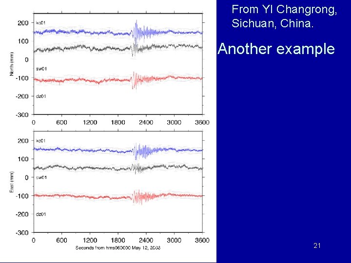 From YI Changrong, Sichuan, China. Another example 09/24/2008 Unavco Track Intro 21 