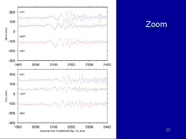 Zoom 09/24/2008 Unavco Track Intro 22 