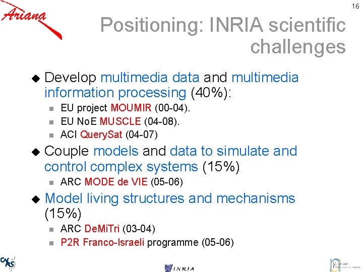 16 Positioning: INRIA scientific challenges u Develop multimedia data and multimedia information processing (40%):