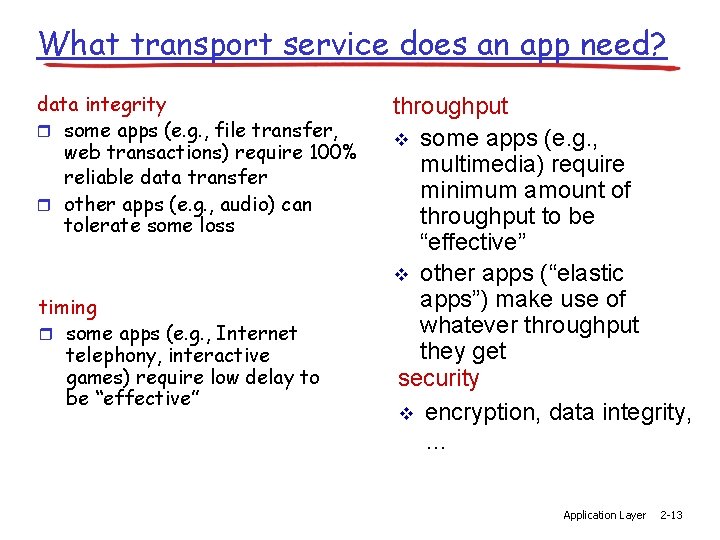 What transport service does an app need? data integrity r some apps (e. g.