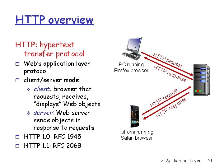 HTTP overview HTTP: hypertext transfer protocol r Web’s application layer protocol r client/server model