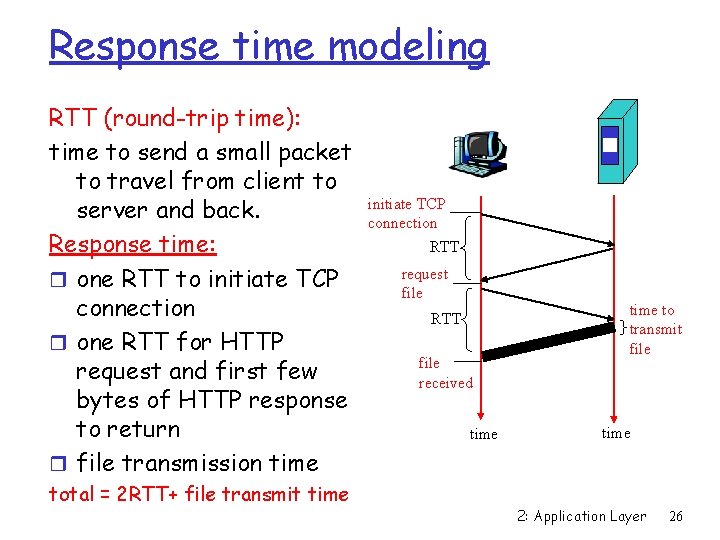 Response time modeling RTT (round-trip time): time to send a small packet to travel