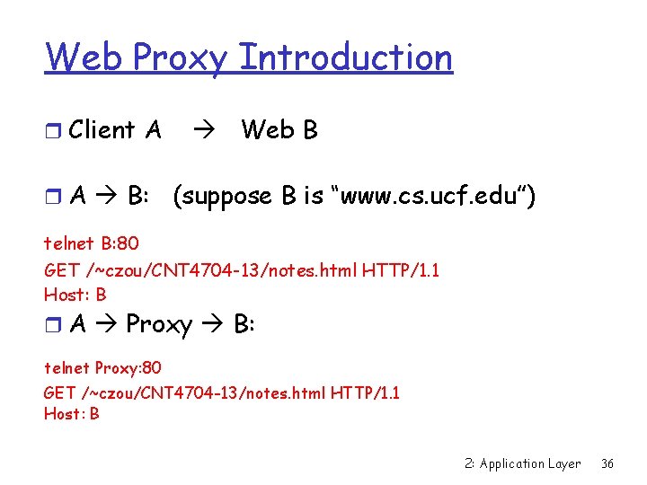 Web Proxy Introduction r Client A r A B: Web B (suppose B is