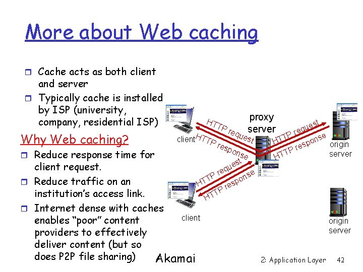 More about Web caching r Cache acts as both client and server r Typically