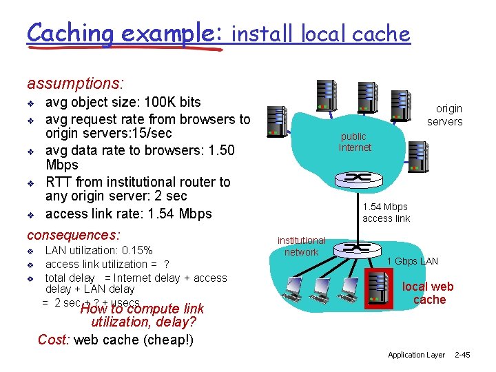 Caching example: install local cache assumptions: v v v avg object size: 100 K