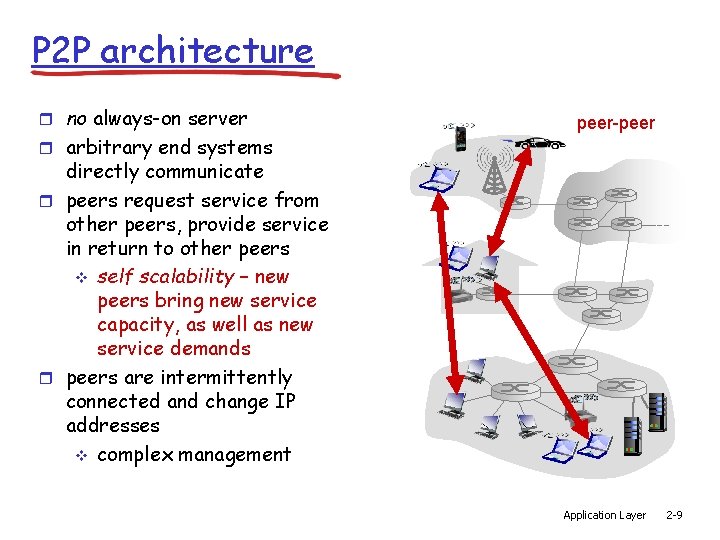 P 2 P architecture r no always-on server r arbitrary end systems peer-peer directly
