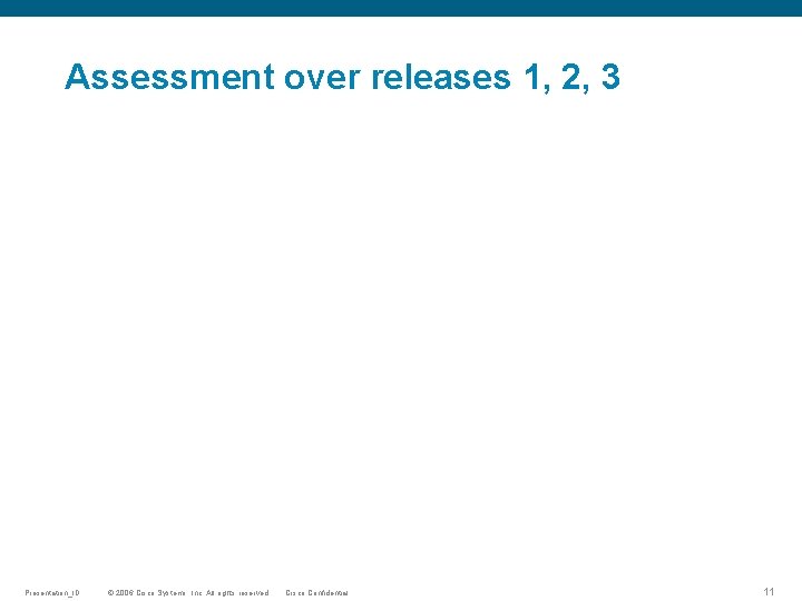 Assessment over releases 1, 2, 3 Presentation_ID © 2006 Cisco Systems, Inc. All rights