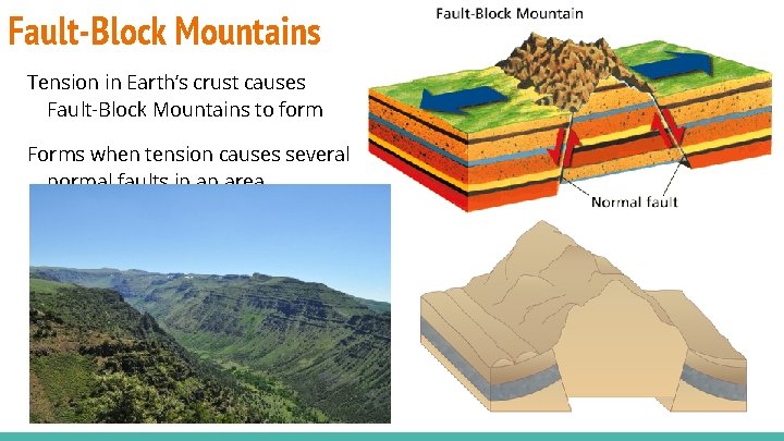 Fault-Block Mountains Tension in Earth’s crust causes Fault-Block Mountains to form Forms when tension