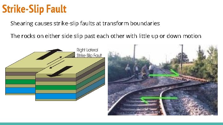 Strike-Slip Fault Shearing causes strike-slip faults at transform boundaries The rocks on either side