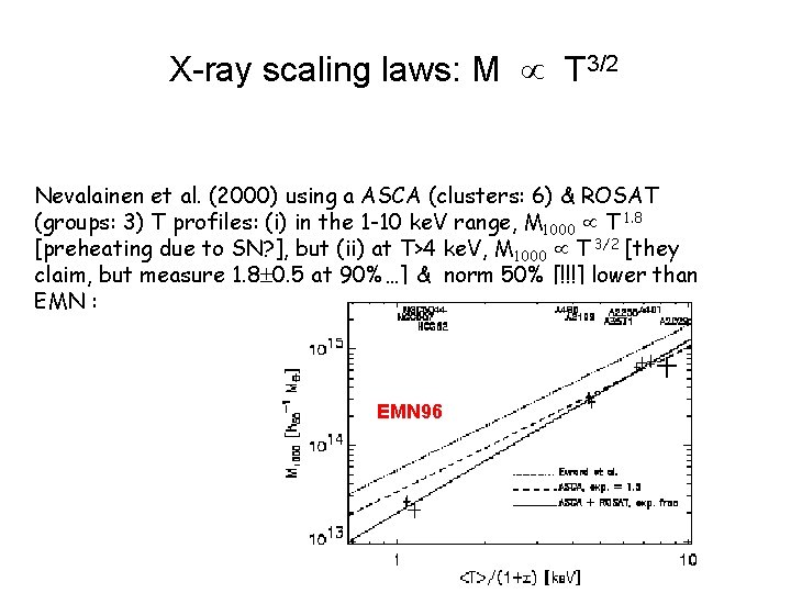 X-ray scaling laws: M T 3/2 Nevalainen et al. (2000) using a ASCA (clusters: