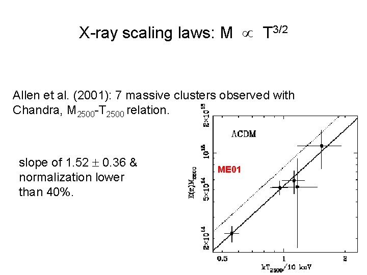 X-ray scaling laws: M T 3/2 Allen et al. (2001): 7 massive clusters observed