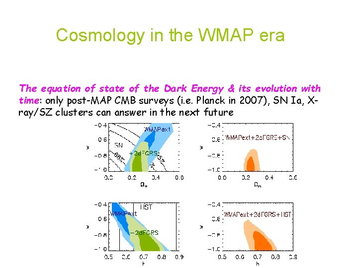 Cosmology in the WMAP era The equation of state of the Dark Energy &