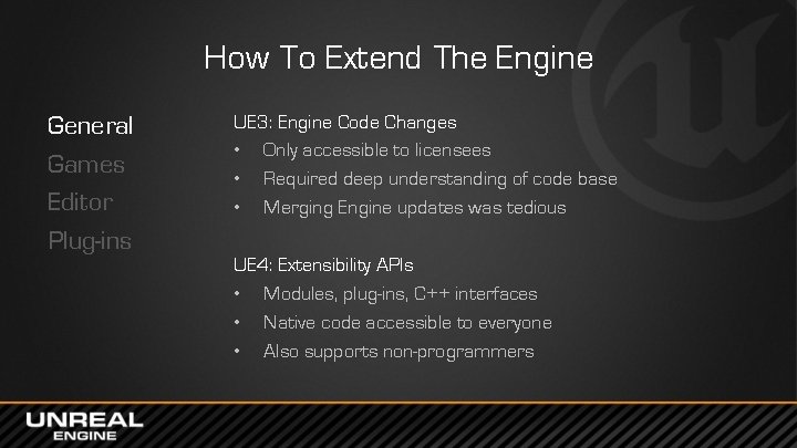How To Extend The Engine General Games Editor Plug-ins UE 3: Engine Code Changes