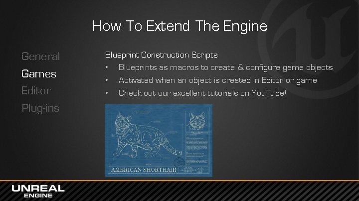 How To Extend The Engine General Games Editor Plug-ins Blueprint Construction Scripts • Blueprints