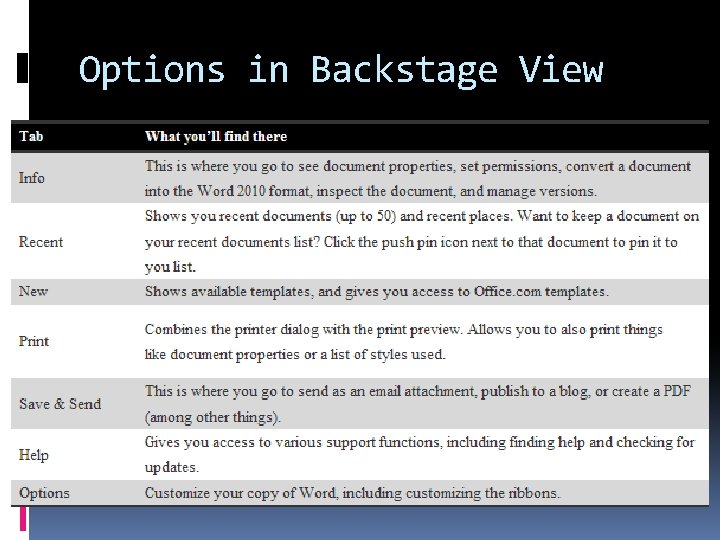 Options in Backstage View 