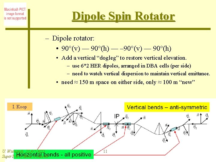 Dipole Spin Rotator – Dipole rotator: • 90°(v) — 90°(h) — – 90°(v) —