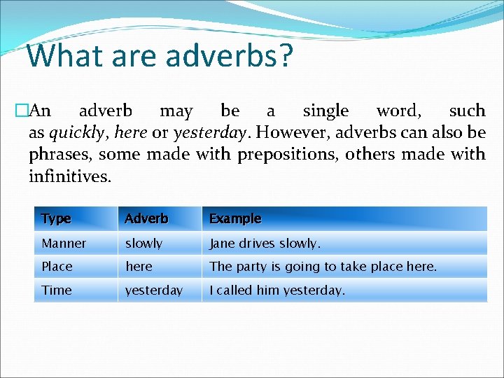 What are adverbs? �An adverb may be a single word, such as quickly, here