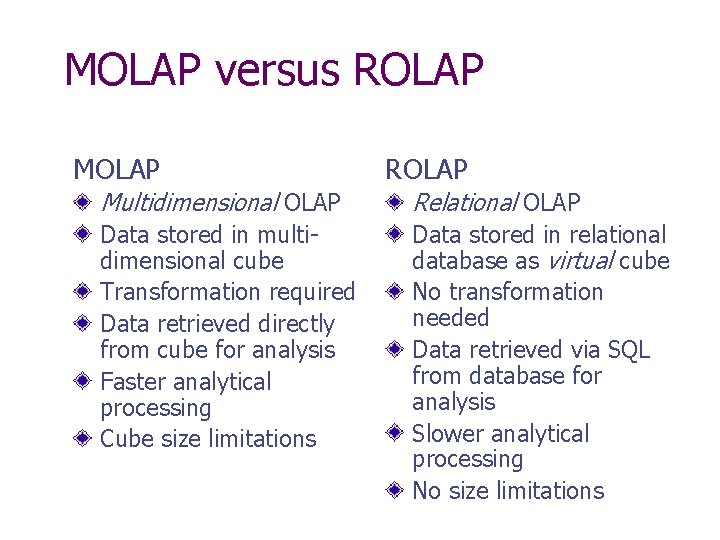 MOLAP versus ROLAP MOLAP ROLAP Multidimensional OLAP Relational OLAP Data stored in multidimensional cube