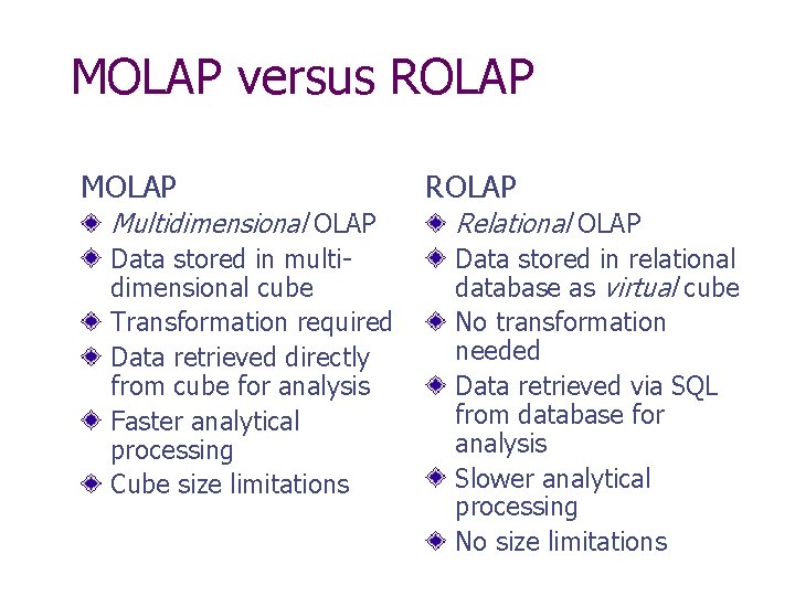 MOLAP versus ROLAP MOLAP ROLAP Multidimensional OLAP Relational OLAP Data stored in multidimensional cube MOLAP versus ROLAP MOLAP ROLAP Multidimensional OLAP Relational OLAP Data stored in multidimensional cube