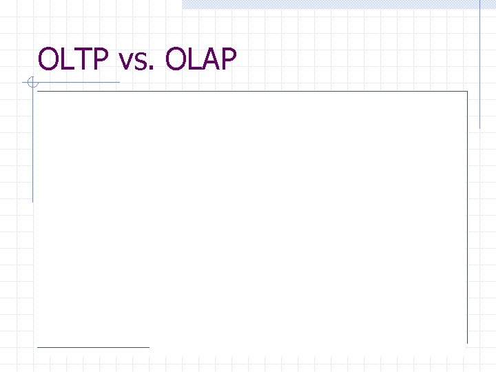 OLTP vs. OLAP 