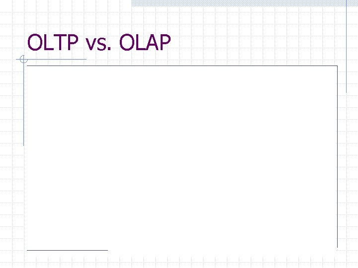 OLTP vs. OLAP OLTP vs. OLAP