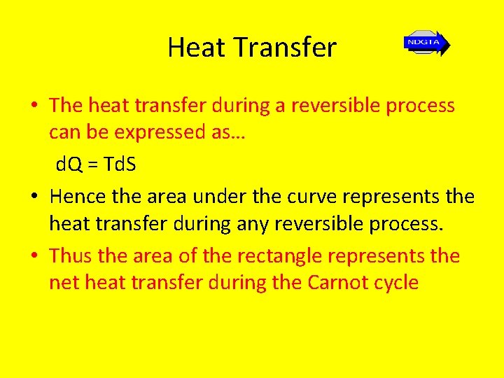 Heat Transfer • The heat transfer during a reversible process can be expressed as…