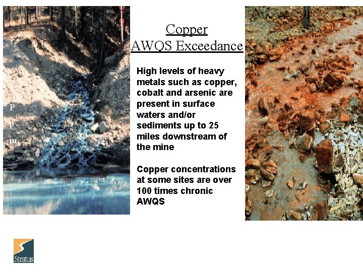 Copper AWQS Exceedance P p m High levels of heavy metals such as copper,